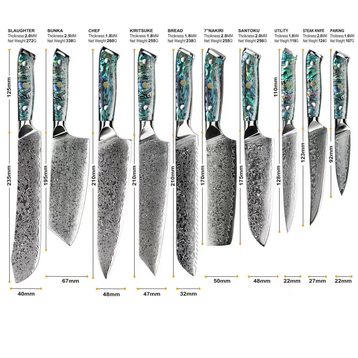 AWABI - DAMASCUS CHEF KITS - Image 8